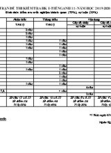 Ma trận đề thi kiểm tra học kỳ I môn Tiếng Anh Lớp 11 - Năm học 2019-2020